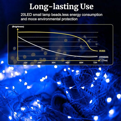 pozzolanas 12 Pack Blue Battery Operated String Lights - 7ft Waterproof Fairy Lights with 20 LEDs for Home, Mason Jar, Party, Wedding, Halloween, Christmas Decorations