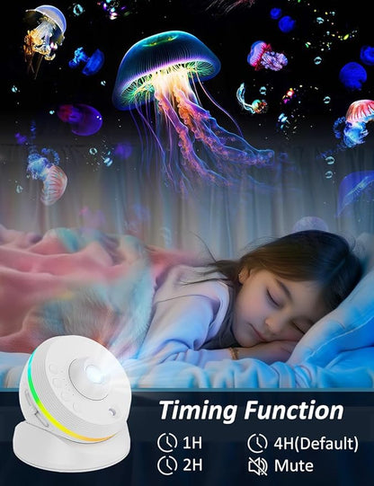 [6th Gen Upgraded] Meteor Galaxy Projector, 13 in 1 Planetarium Star Projector Galaxy Night Light with Realistic Starry Sky Constellation Nebula for Kids Bedroom Living Room Ceiling Decor