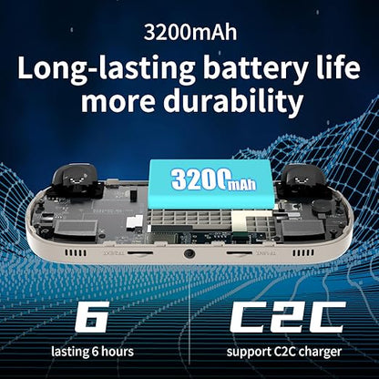 RG40XX H Handheld Game Console rg40xxh Retro Gaming Console 4.0'' IPS Screen with 64G TF Card Pre-Installed Games Linux 64-bit System RG 40XX H Supports 5G WiFi Bluetooth HDMI and TV Output RG40XX