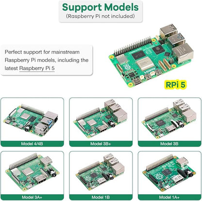 LAFVIN Basic Starter Kit for Raspberry Pi Development Board Breadboard LCD1602 Module Python C Java Scratch Beginner Kit