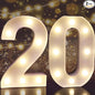 Pooqla 20th Birthday Decorations for Her Him, Light Up Number 20 for Party Table Decorations, 20th Birthday Gift for Women Men, Backdrop Wall Decor for 20th Wedding Anniversary Decoration