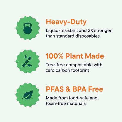 100% Compostable Square Paper Plates [50-Pack] - {PFAS-Free} - {BPI Certified} - [6 Inch] Heavy Duty, Eco-Friendly, Biodegradable Bagasse Dinner Plates - Natural Brown 6" Plate by Stack Man