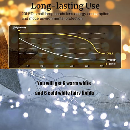 Aogist 12 Pack Fairy Lights 3 Modes 7ft 20 LED Waterproof,Battery Operated Silver Wire Firefly Starry Moon Mini String Lights for Mason Jars Christmas DIY Crafts Party Bedroom,Cool White&Warm White