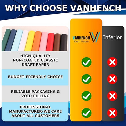 Vanhench 17.8"x1500" (125') Red Wrapping Paper, Wrapping Kraft Paper for Mothers Day, for Floral Bouquet/Gifts Wrapping, for Poster/Bulletin Board/Construction