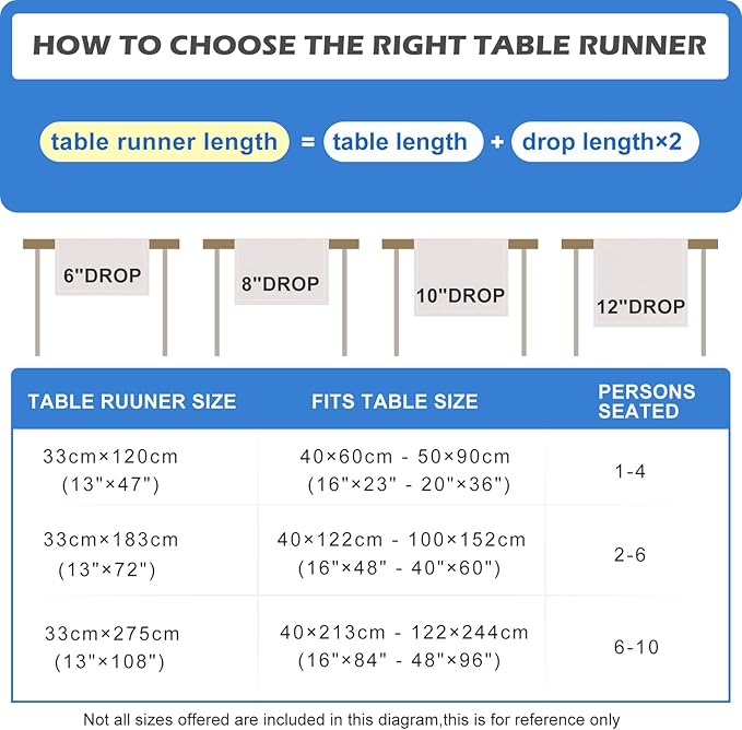 Snycler Table Runner Boho Table Runners Vintage Elegant Farmhouse Table Center Linen Decor for Home Dining Party Entrance (13x72 Inch) Gray&Green