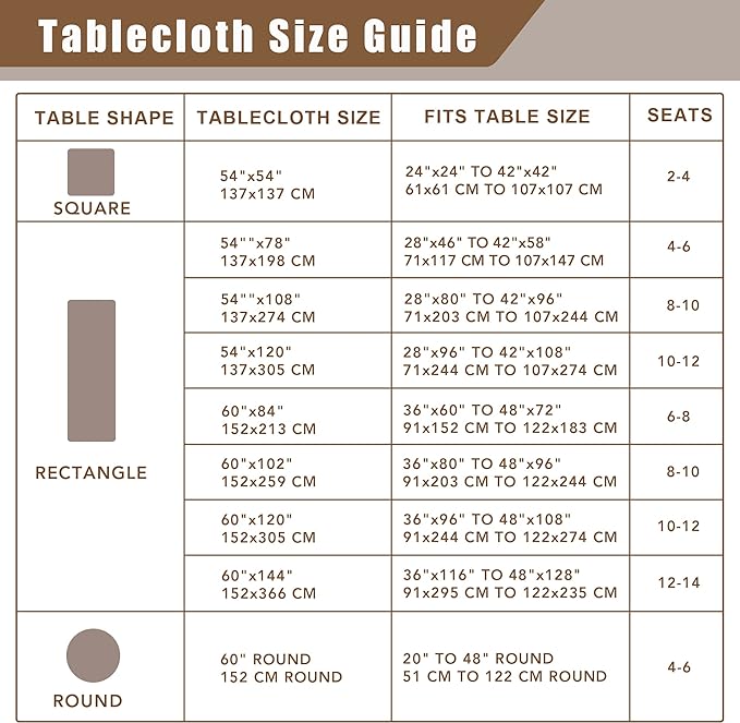 Fitable Faux Linen Beige Table Clothes 60 x 84 Inch - 2 Pack Neutral Tablecloths for Rectangle Tables, Faux Burlap Table Covers for Kitchen Dining, Wedding, Party, Farmhouse, Outdoor Picnic