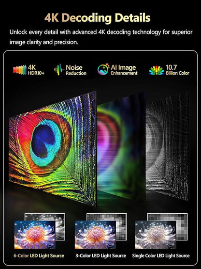 Smart Daytime 4K Projector HDR 2300ANSI with WiFi, Bluetooth, NFC, Apps, Auto Focus/Keystone,Ultra HD 1080P Movie Gaming Karaoke Projector with 2 HDMI ARC, 2 USB, 2 Mics for Home Theater Party TV Golf