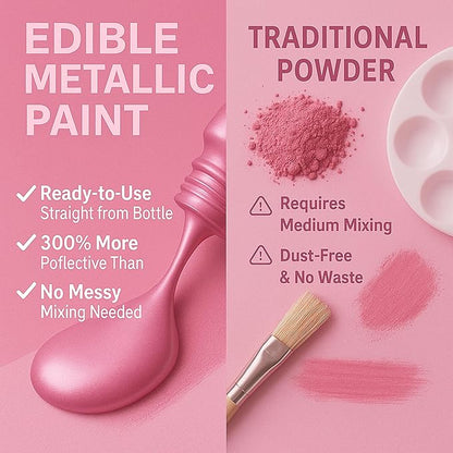 Pink Metallic Edible Paint for Baking – Food Grade Pink Edible Dust Drink Glitter for Shimmer Cake Decorating, Cookies, Cupcakes, Cocktails – 15ml Perfect for Holidays, Wedding, Birthday Decorating