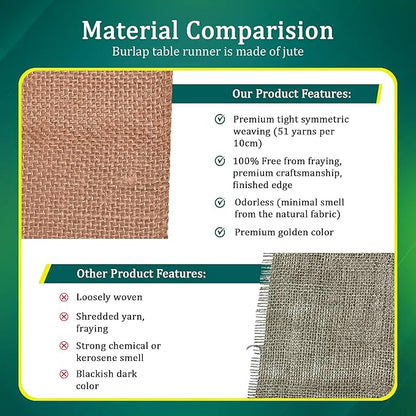Burlap Table Runners (Pack of 3) – 14”x 108” - No-Fray Finished Edge Premium Quality Natural Table Runner – No Odor, Eco-Friendly Burlap Runner, Perfect for Rustic Table Decor and Other DIY Crafts