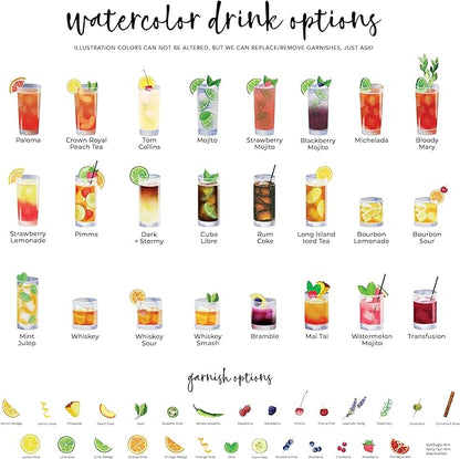 Pet Signature Drink Wedding Signs