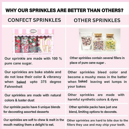 Confect Edible Galaxy Sprinkles | Sprinkles for Cakes & Cupcakes Decoration | pack of 5 Mix Black, Champagne Gold, Sliver, Grey & Golden Pearl | Vegan, Gluten-Free, Nut-Free, Soy-Free, Dairy-Free, Palm Oil-Free- 5 Oz