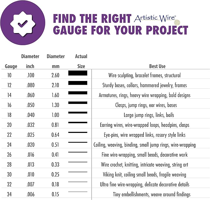 Artistic Wire, 22 Gauge Tarnish Resistant Colored Copper Craft Wire, Kelly Green, 15 yd