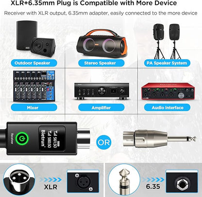 Bietrun XLR Wireless Microphone, UHF Dual Handheld Dynamic Metal Mic Set with Rechargeable Receiver, XLR to 1/4'' Adapter, for Karaoke, Church, Wedding, Party Singing(160 ft Range)(Auto Connect)