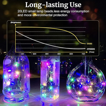 Aogist Led Fairy Lights 3 Modes Battery Operated String Lights Waterproof Silver Wire 7 Feet Firefly Starry Moon Mason Jar Lights for DIY Wedding Party Christmas (Blue, 8 Pack)