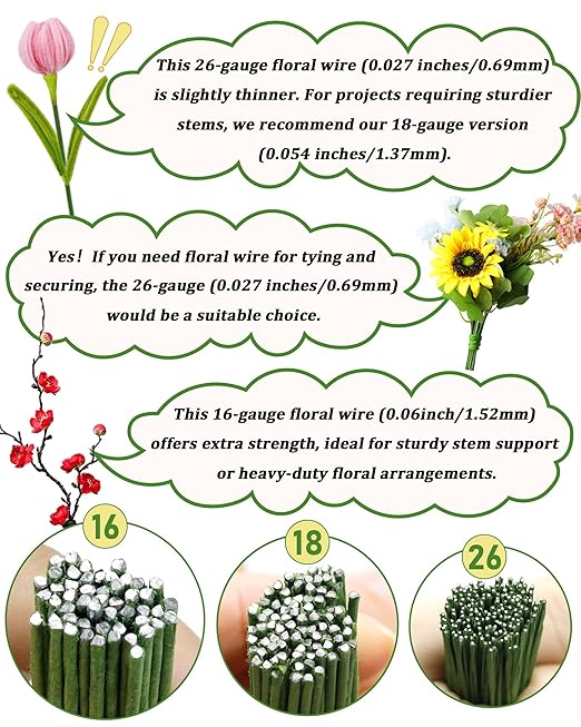 50 PCS FIVEIZERO 16 Gauge Green Floral Wire Stems for Artificial Flower Making,Florist Wire,Flower Wires for Crafts,Alambre para Flores for Wreaths, Flower Arrangements and DIY Projects