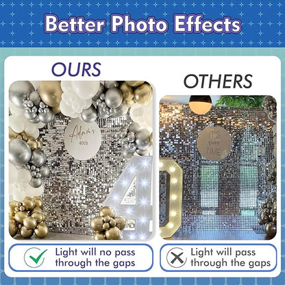 Qcity Matte White Sequin Wall Backdrop 30PCS, Black Back Not See-Through Design, Square Sequin Glitter Backdrop Panel, Perfect for Outdoor Events, Birthdays, Wedding and Party Decoration
